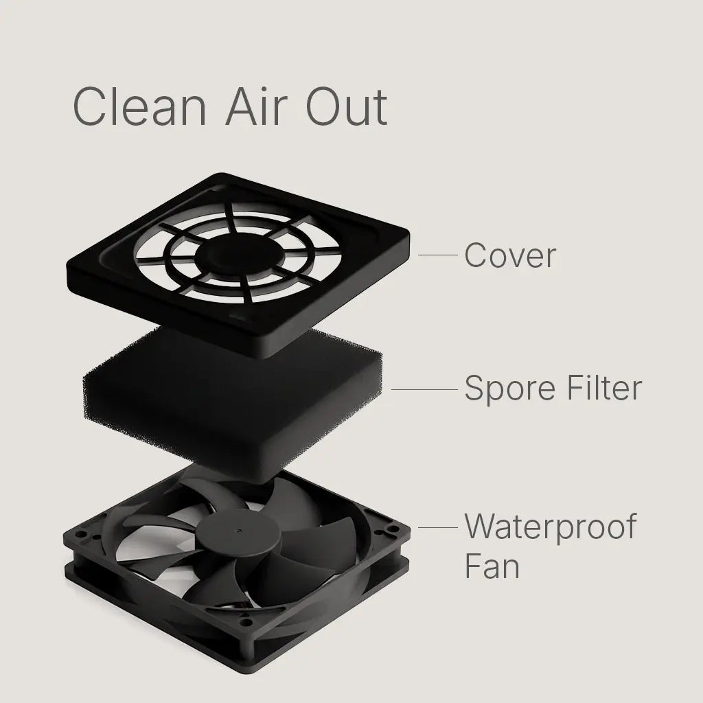 Reusable spore filter on the Lykyn grow box exhaust keeps indoor air clean